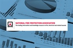 IAFF Asks Court to Dismiss All Remaining Claims Against NFPA