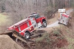 Eight North Carolina Fire Engines Stranded by Collapsed Bridge